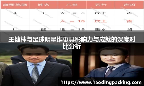 王健林与足球明星谁更具影响力与成就的深度对比分析
