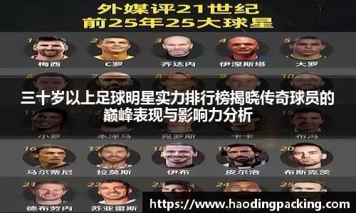 三十岁以上足球明星实力排行榜揭晓传奇球员的巅峰表现与影响力分析
